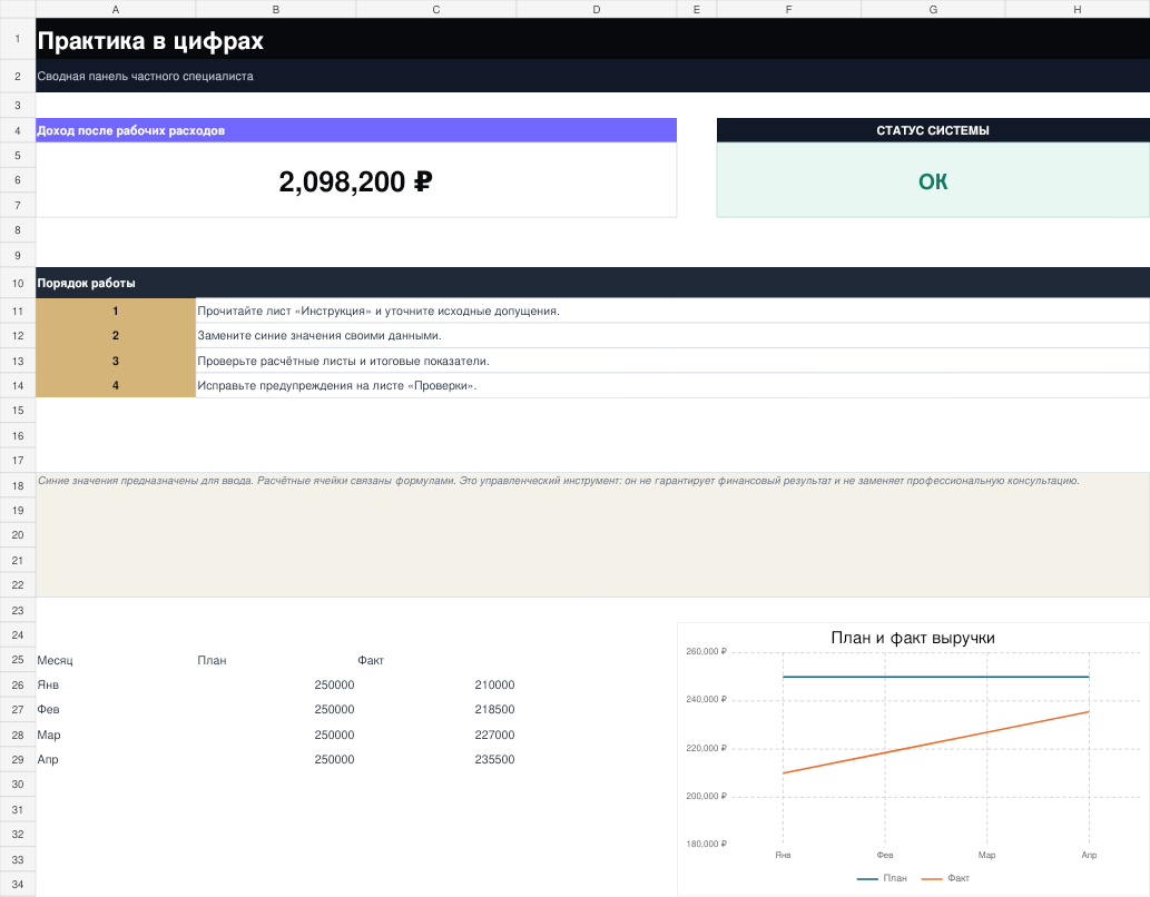 Обзор рабочего XLSX-файла Практика в цифрах